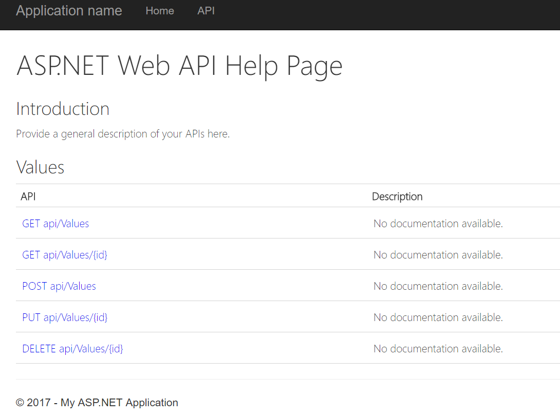 Web Api Projelerine Swagger Ekleme